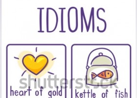 Common Idioms: Useful words for speaking exams | Recurso educativo 787612