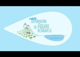 La depuración del  agua | Recurso educativo 788158