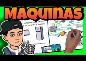 Las máquinas | Recurso educativo 744948